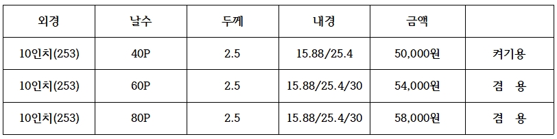 166cefa995f16fdd21ddf88cd8bac6ed_1717040794_377.png