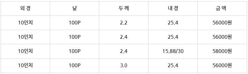 84fe6fa903243e156a93c34f9c5cdc40_1753502612_6589.png